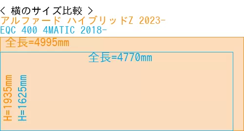 #アルファード ハイブリッドZ 2023- + EQC 400 4MATIC 2018-